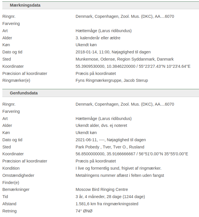 Haettemage AA6070 20210818 data