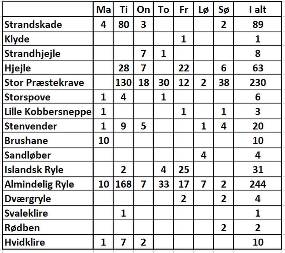 082121vadetotaldovns