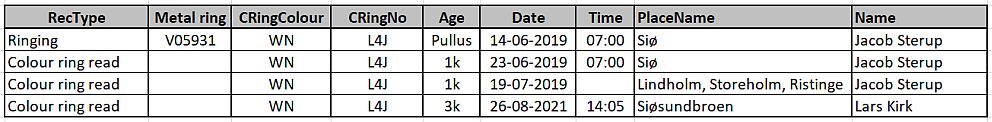 082221data