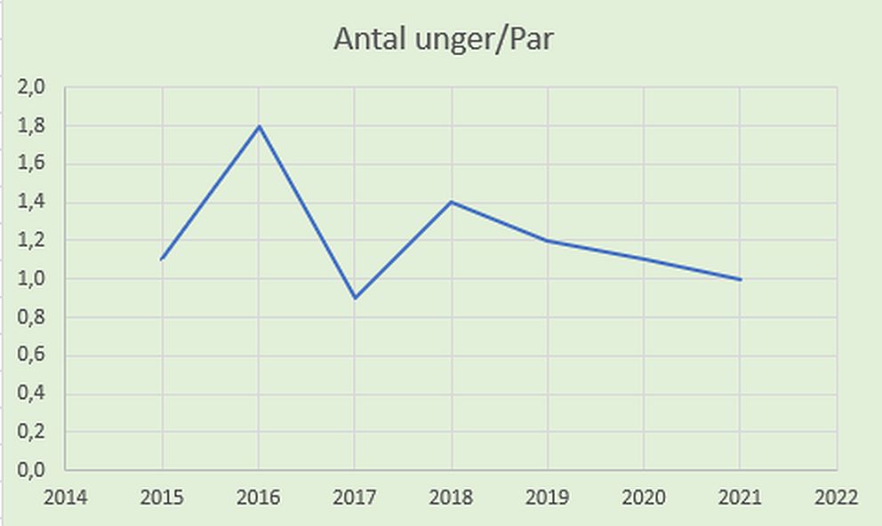 082521ungediagram