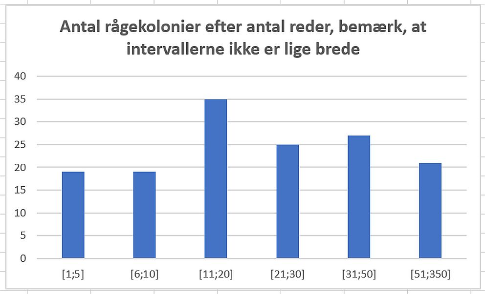 061821rgediagram