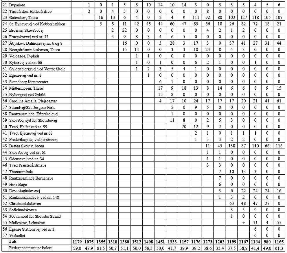 062121skema4