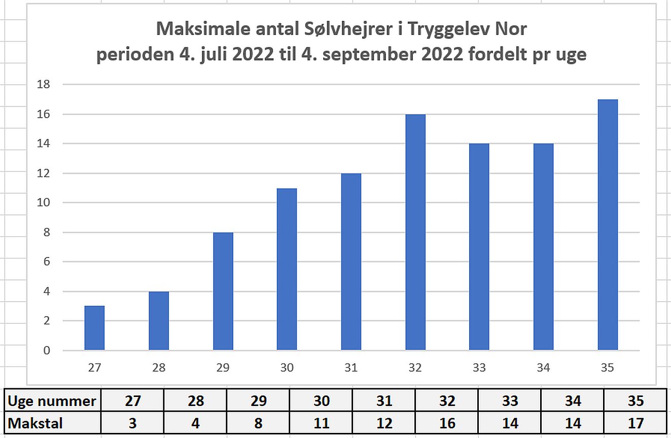 082722solvdiagram