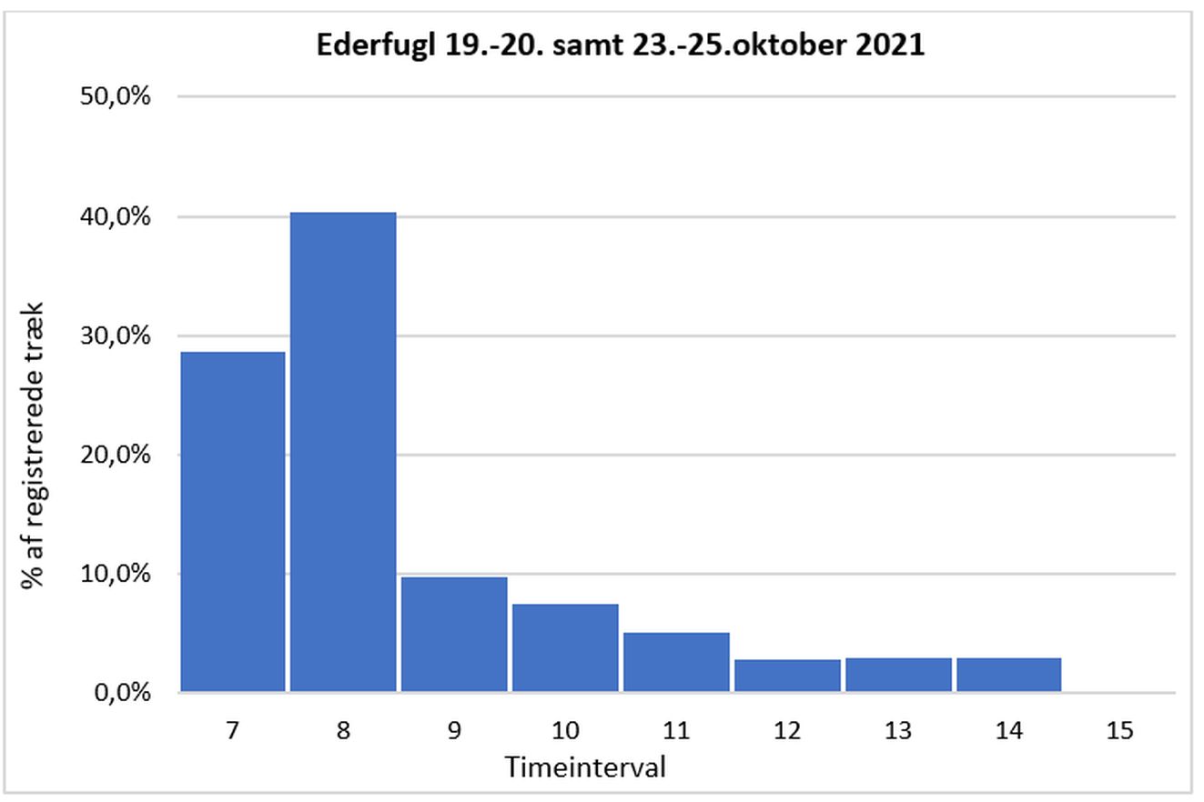 140823edergraf2