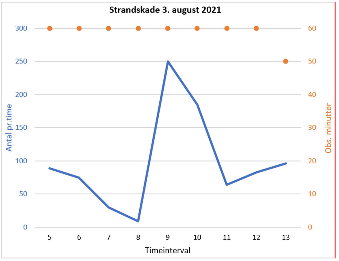 140823strandgraf1