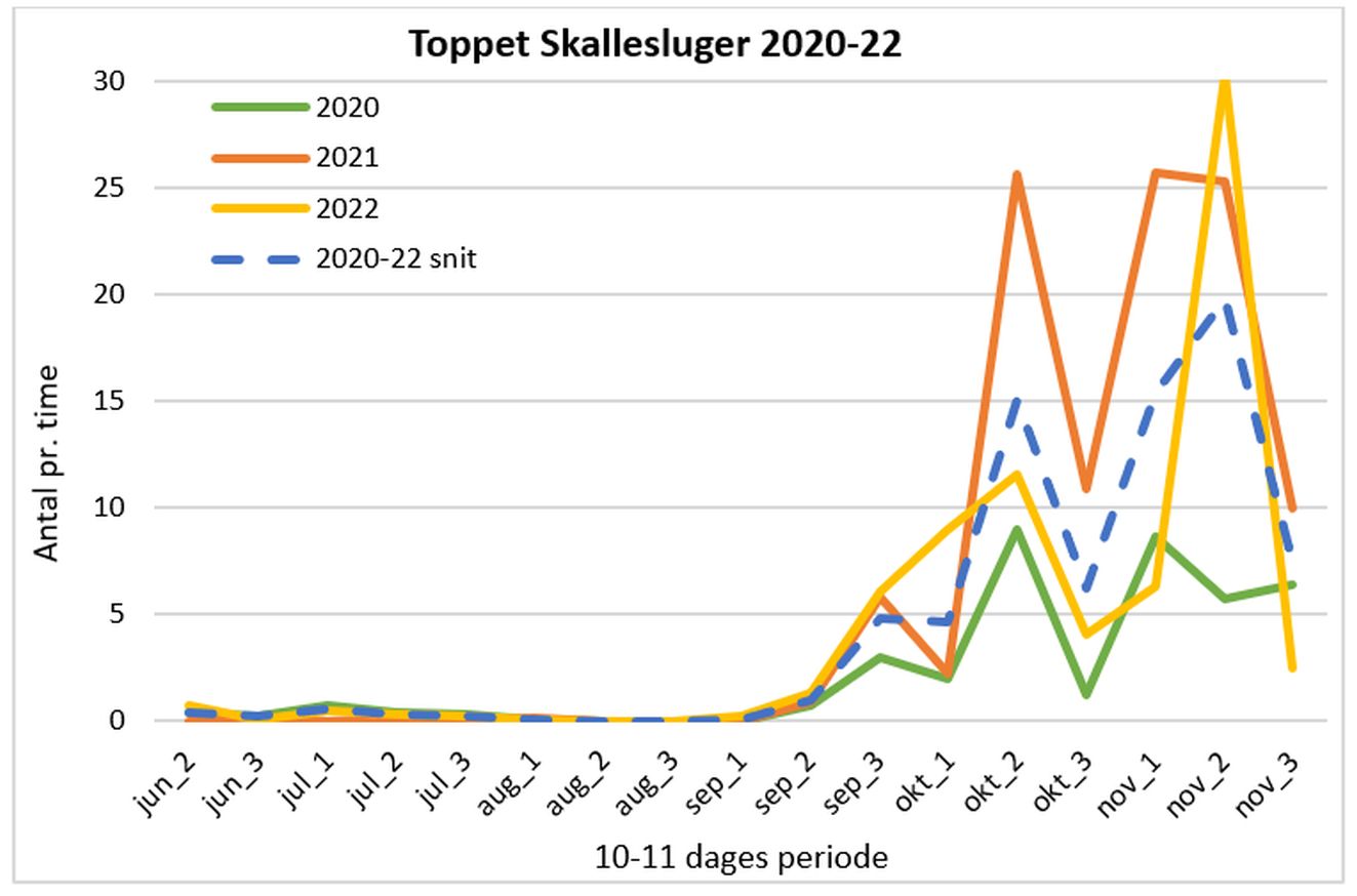 140823toppetsgraf