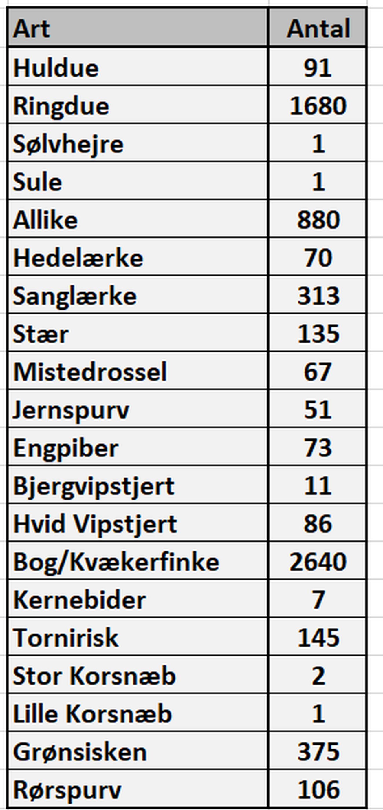 240323traekhorselordag