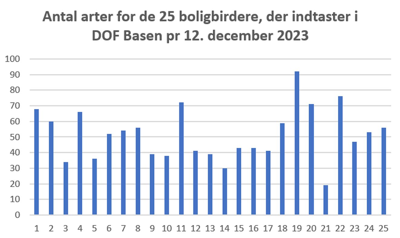 101223bbdiagram