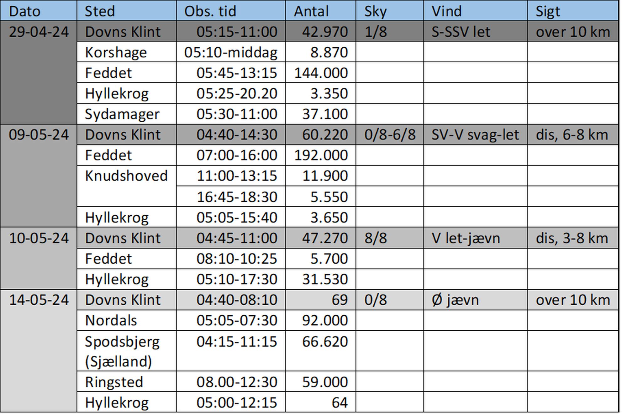 210624bramtal2