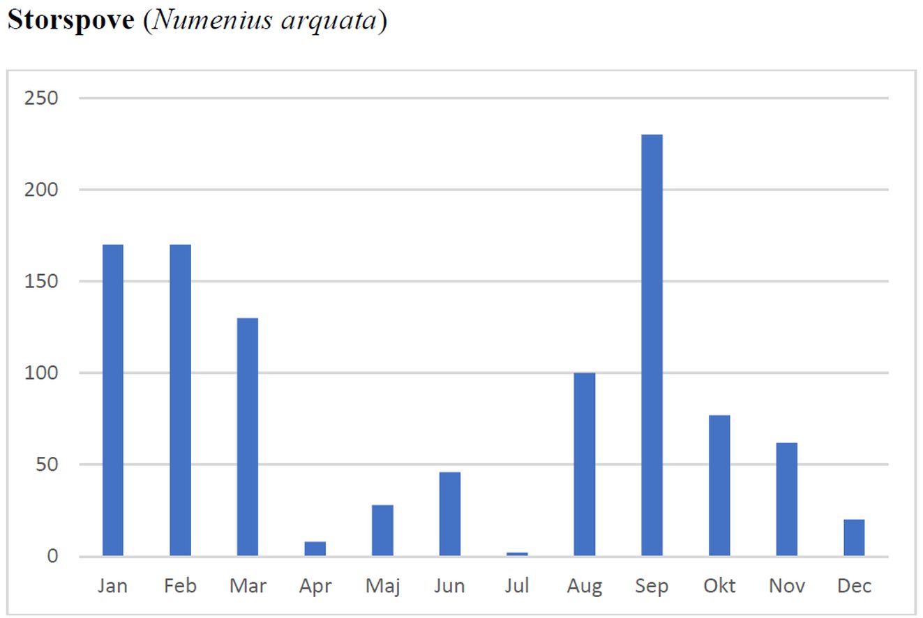 020124spovediagram