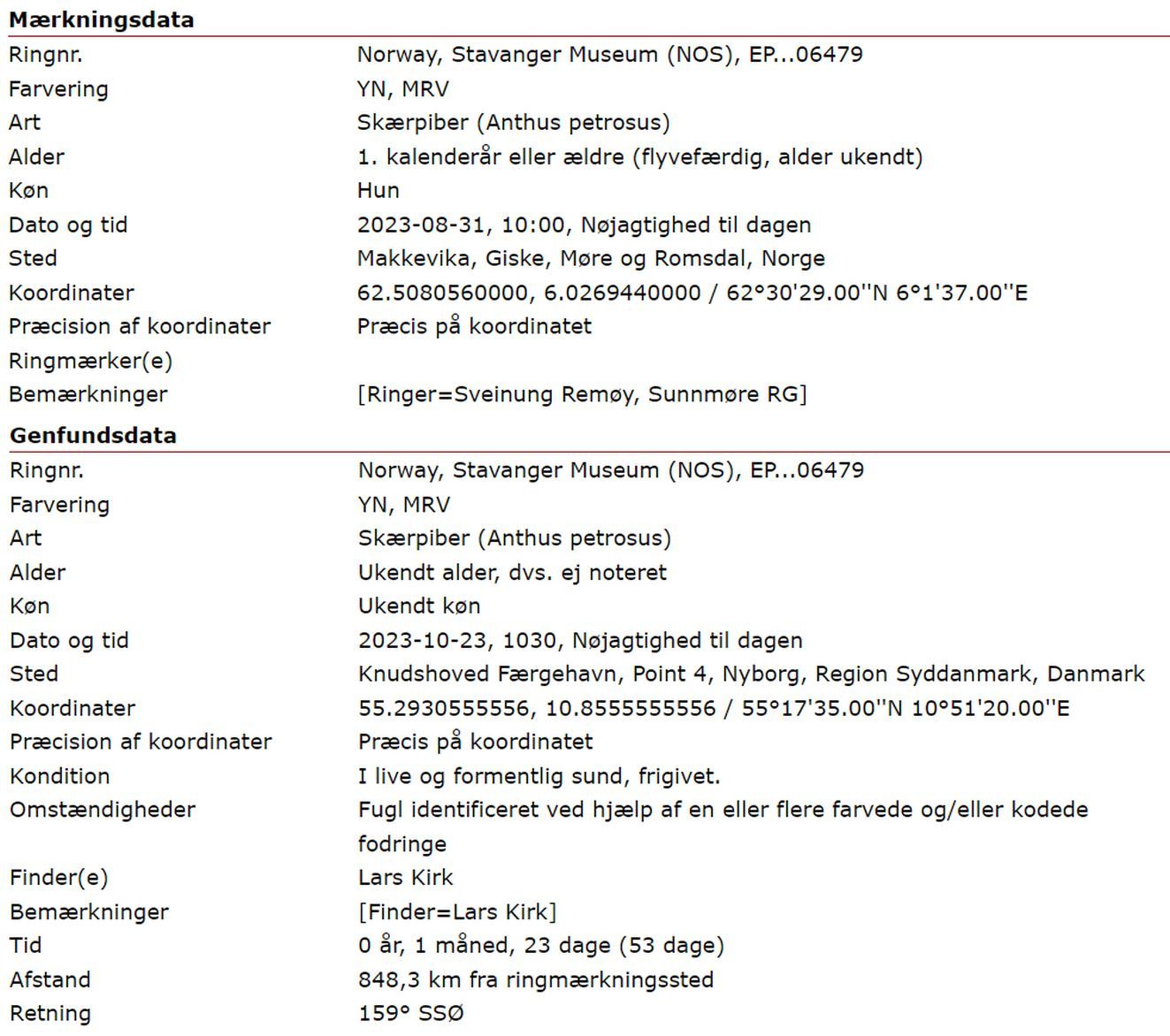 080124maerkningsdata