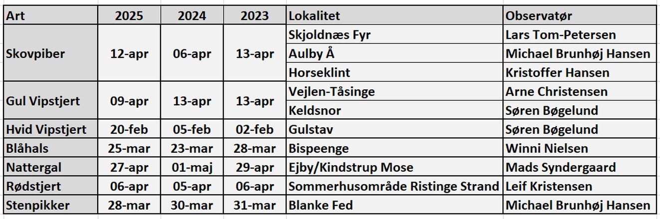 070625pikpiberskema