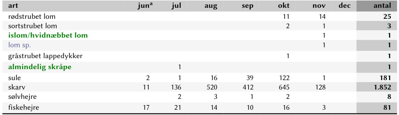 250126lomtilhejreskema